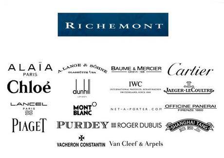 RichemontBrands