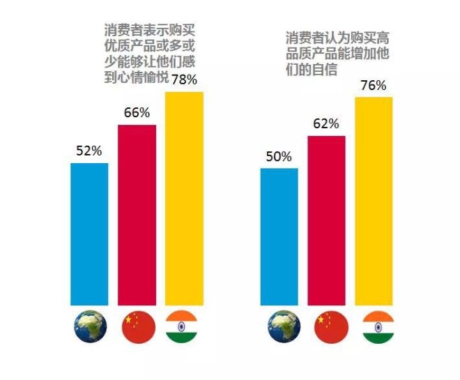 中国gdp的质量有多高_中国多地首季GDP出炉 河南等5省GDP总量均超过万亿元(3)