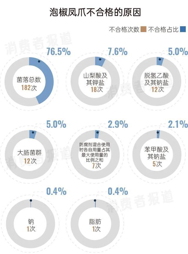 互联网那些事