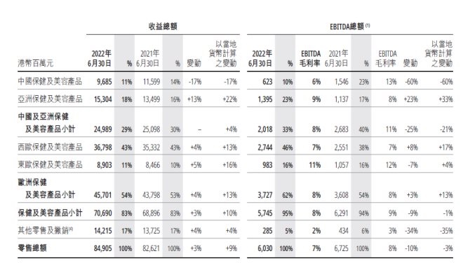 罗秀玲