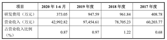 李子园“三十未立”，靠出海能否化解“中年危机”？