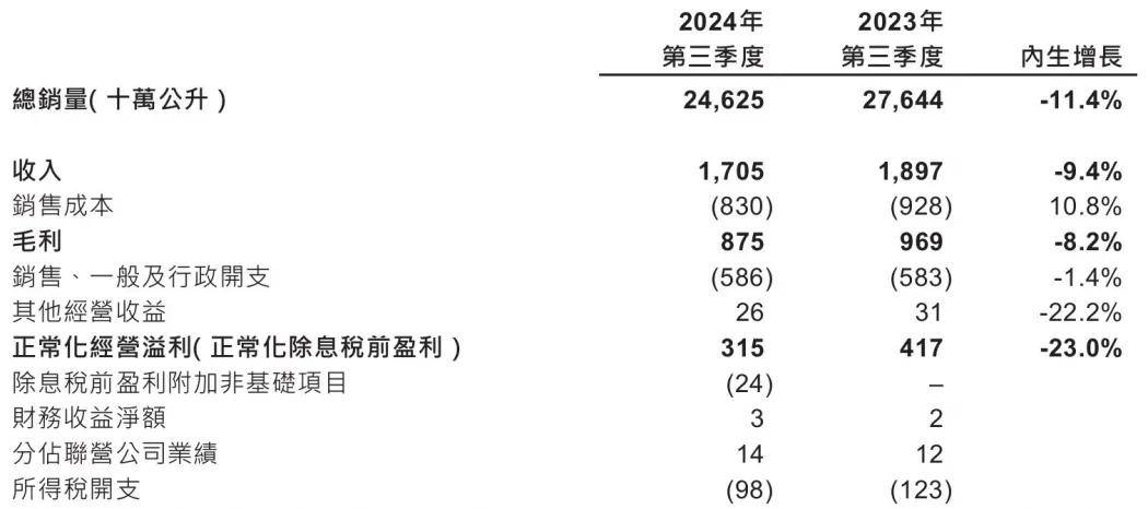 一天赚1.3亿，美国“巨无霸”被中国同行挤下神坛？