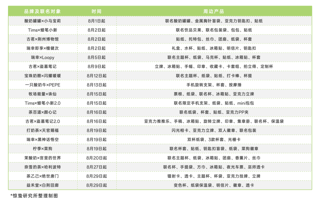 用星空体育官网户登录(图1)